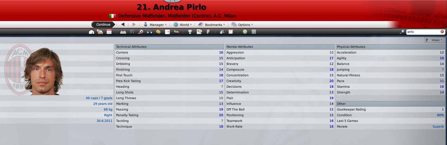 Pirlo’s FM09 Profile