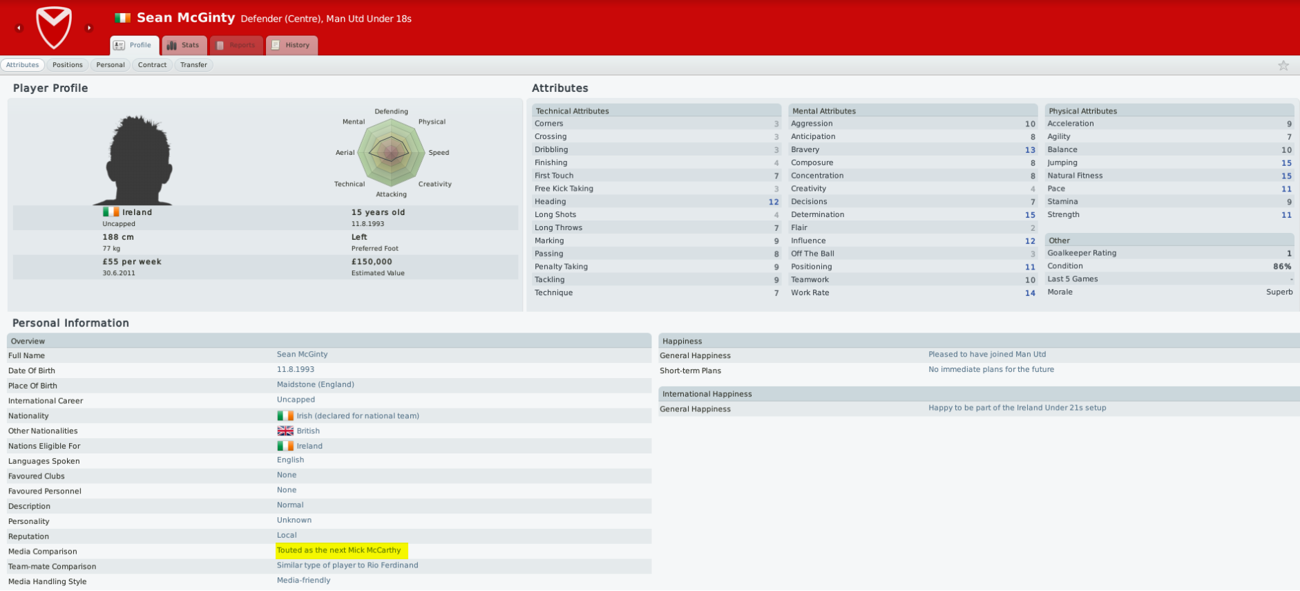 McGinty’s FM10 Profile