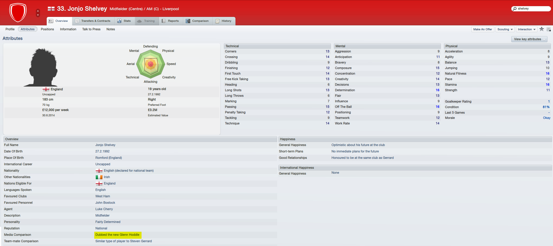 Madd FM - 30. Shelvey 12 Profile.png