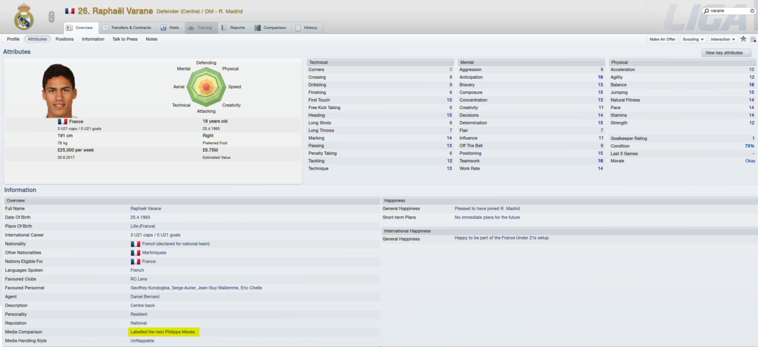 Varane’s FM12 Profile