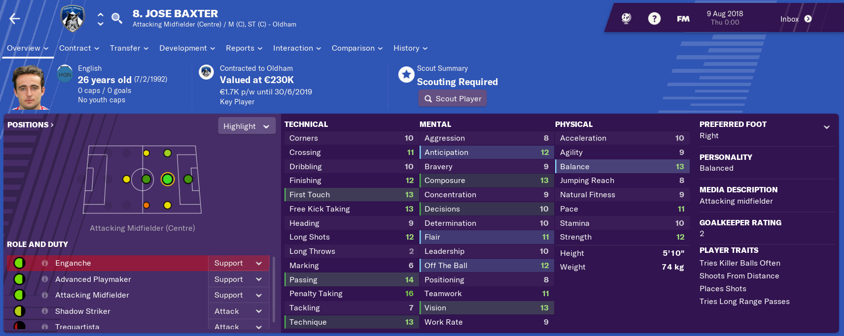 Baxter’s FM19 Profile