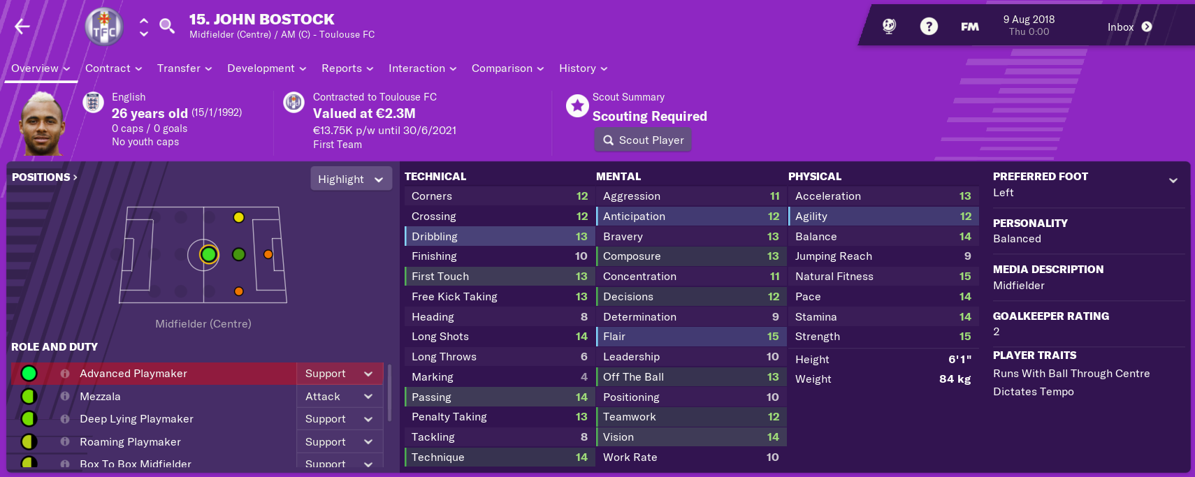 Bostock’s FM19 Profile