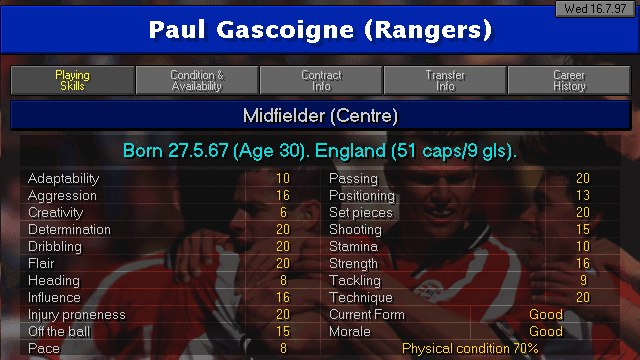 Gazza’s CM9798 Profile