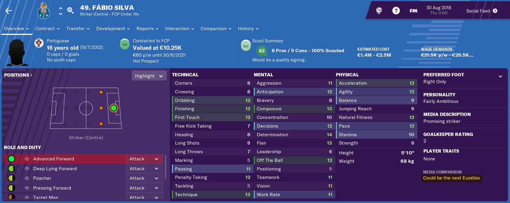 The kid has potential