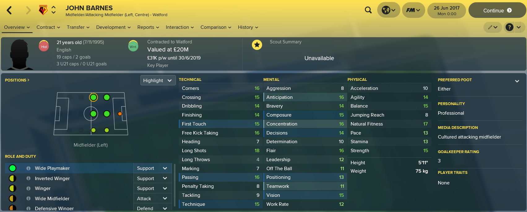 My first season in Football Manager with Parma in Serie B (screenshots) :  r/footballmanagergames