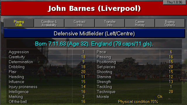 Barnes 10 years later