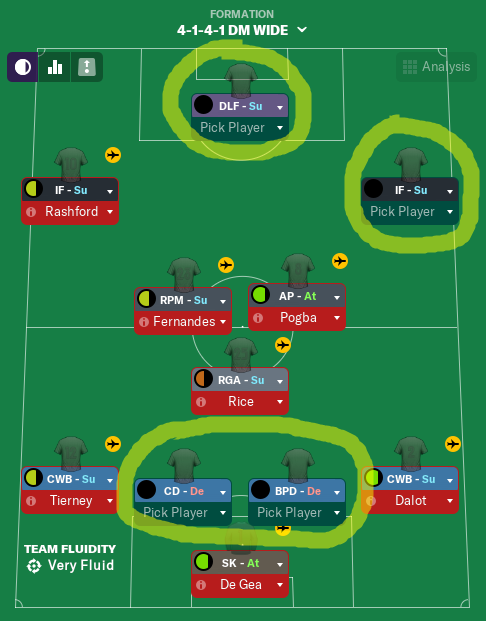57 Gaps.png