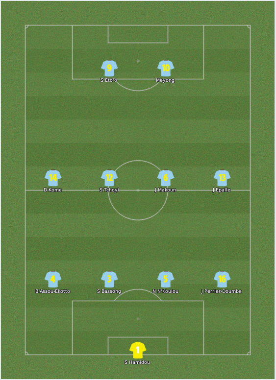 Cameroon XI.png