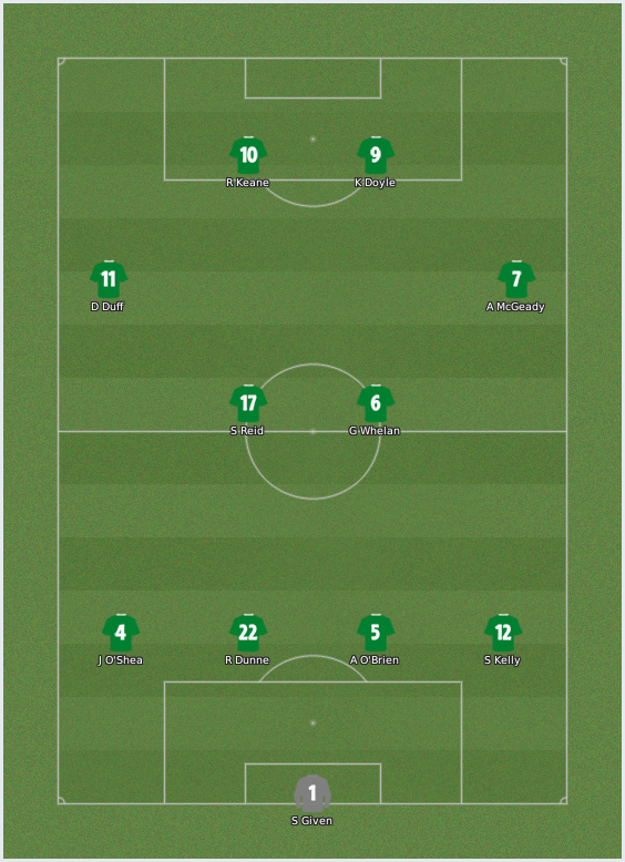 Ireland XI Cameroon.png