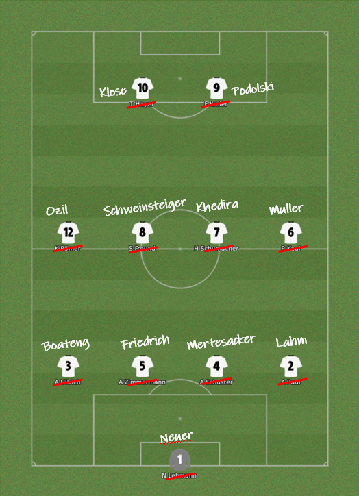 Germany Correct XI.png