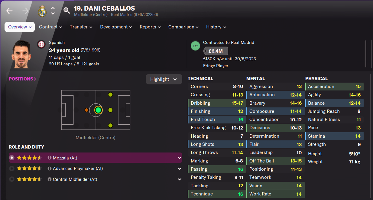 Ceballos.png