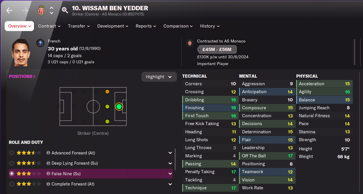 Ben Yedder.png