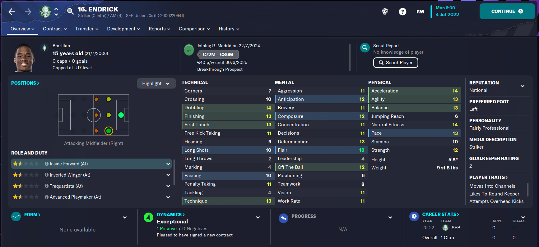 Football Manager 2022: All the FM22 wonderkids you'll need to sign