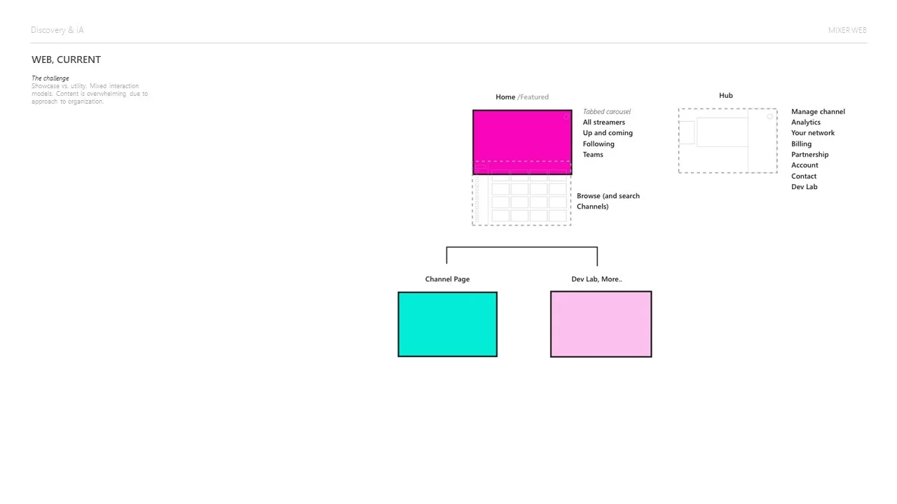 Slide11.JPG