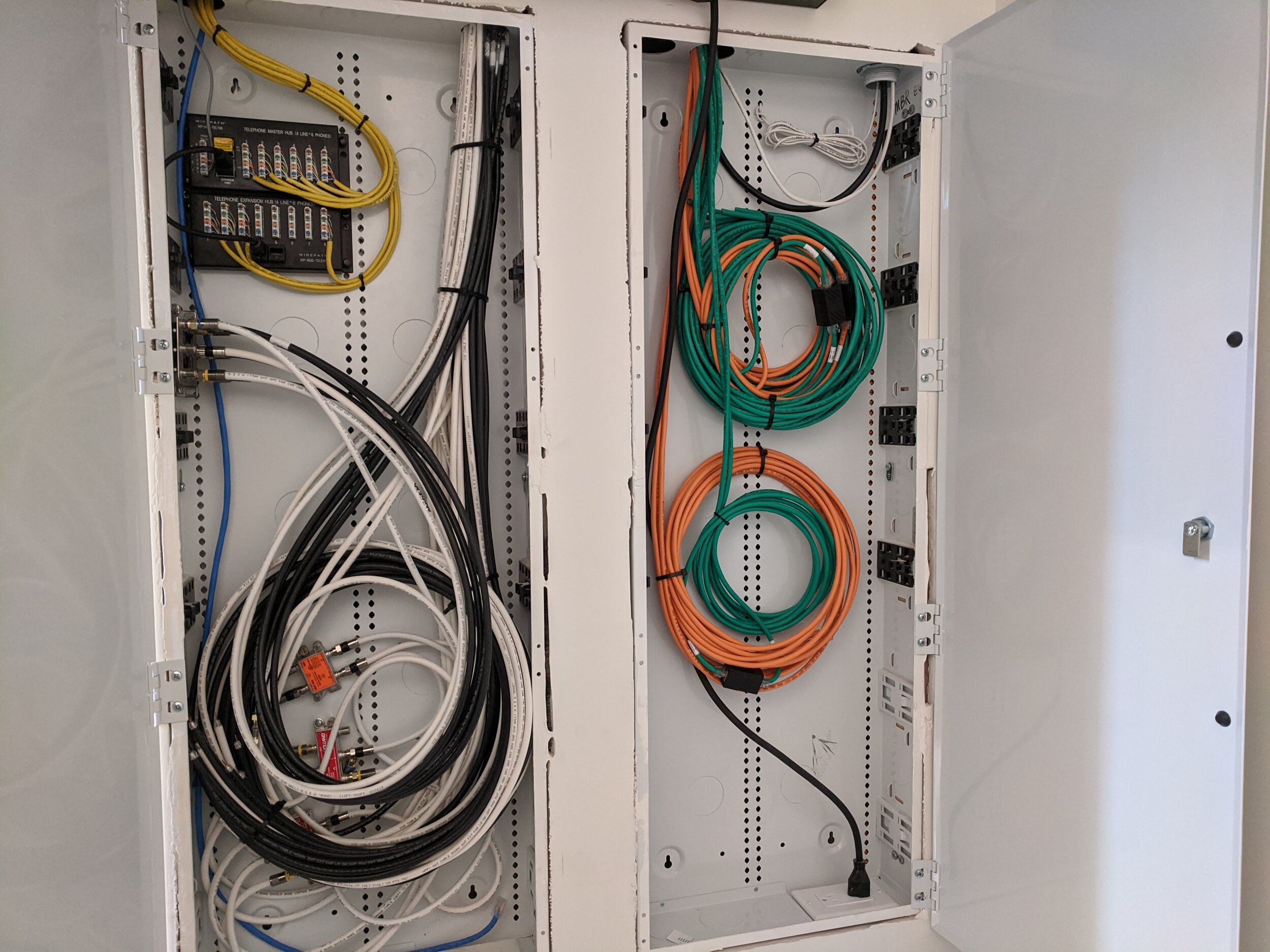 Structured Wiring Panels
