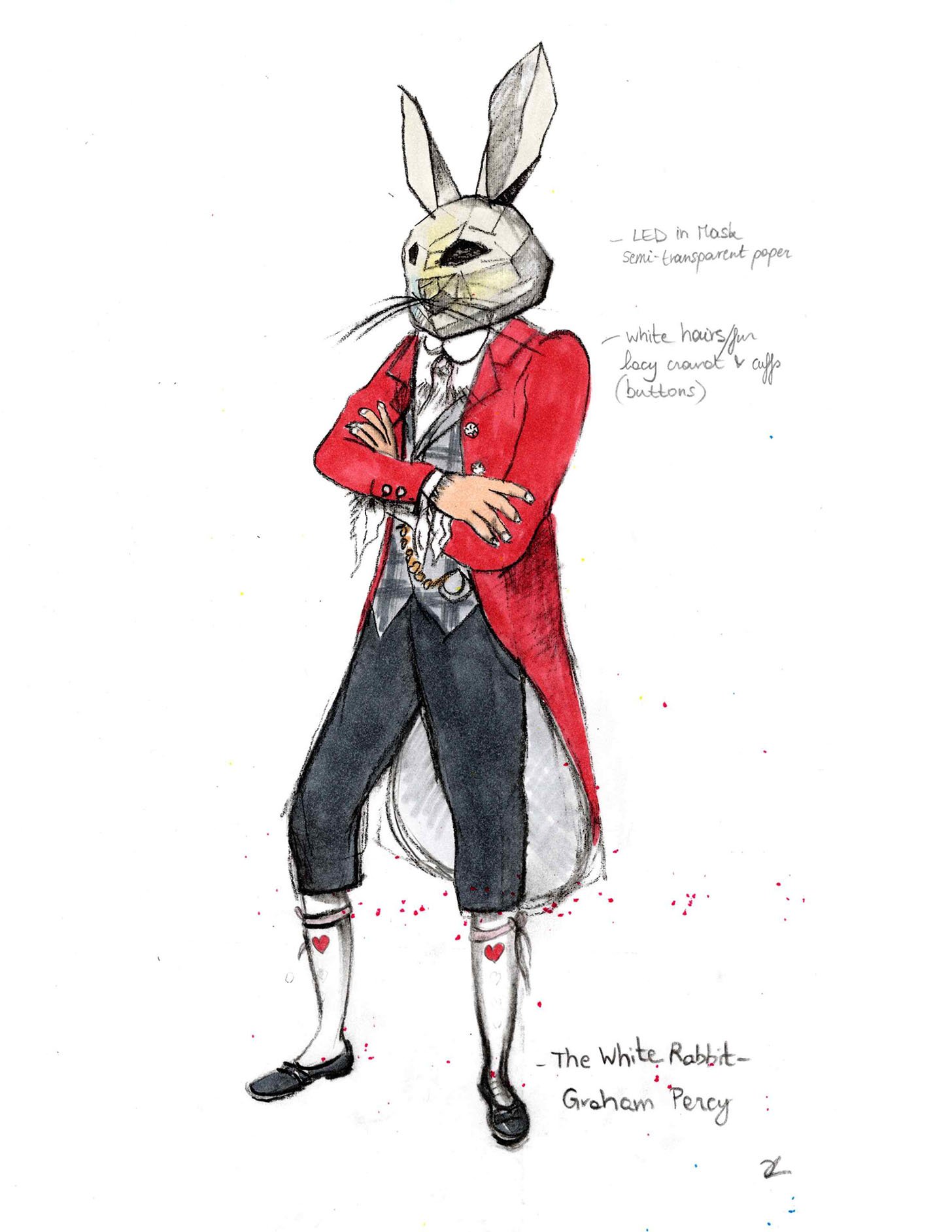 5Wonderland costumes Web.jpg