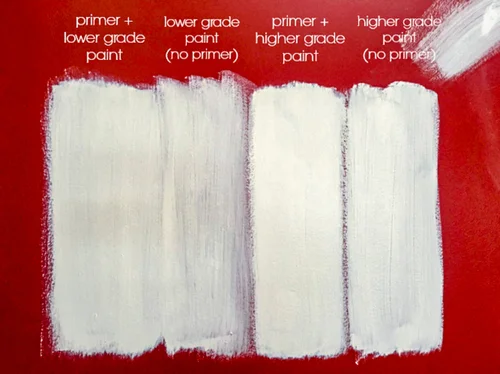 How Thick Should Primer Be: Achieve Perfect Paint Finish