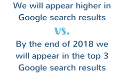 SMART Business Focused Before and After.png
