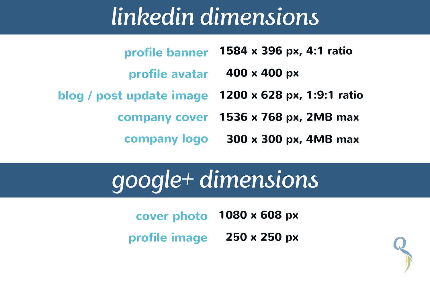 linked in and google+ dimensions.png