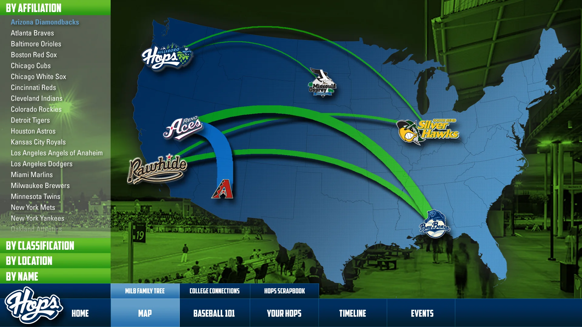 140529_Hops_Interactive_Family-Tree.jpg