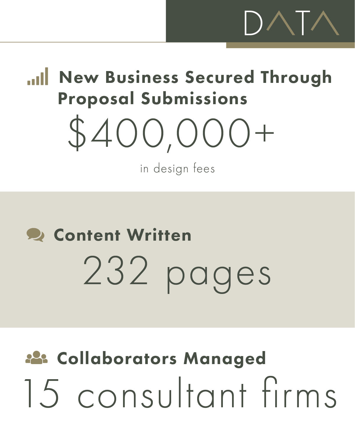 CC_DataBlocks_set2_Data_Manning Architects.png