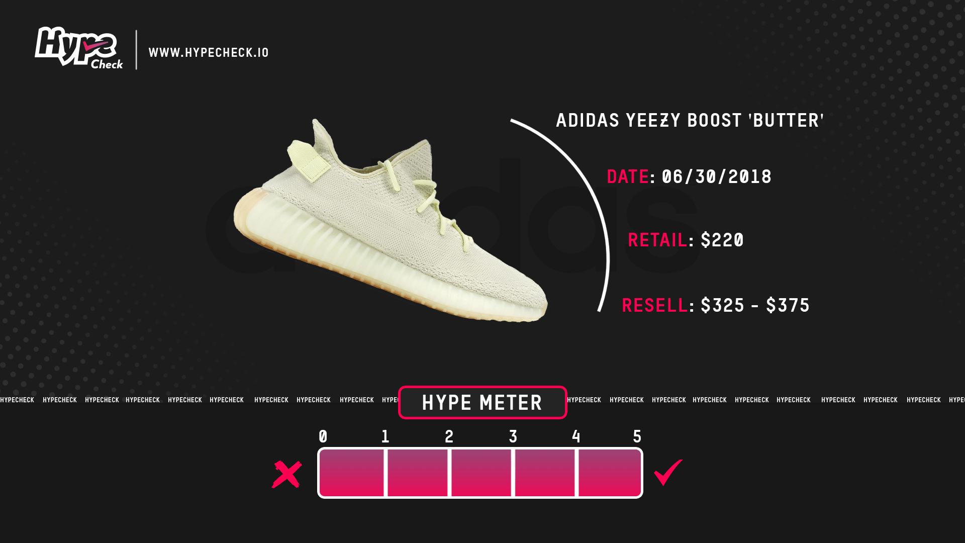Yeezy Boost 350 Resell Estimate - Hypecheck