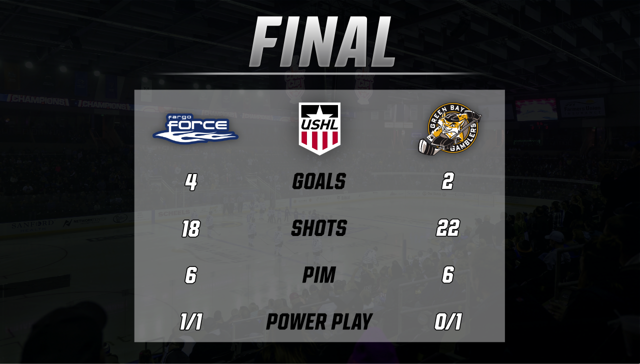final 1.5.png