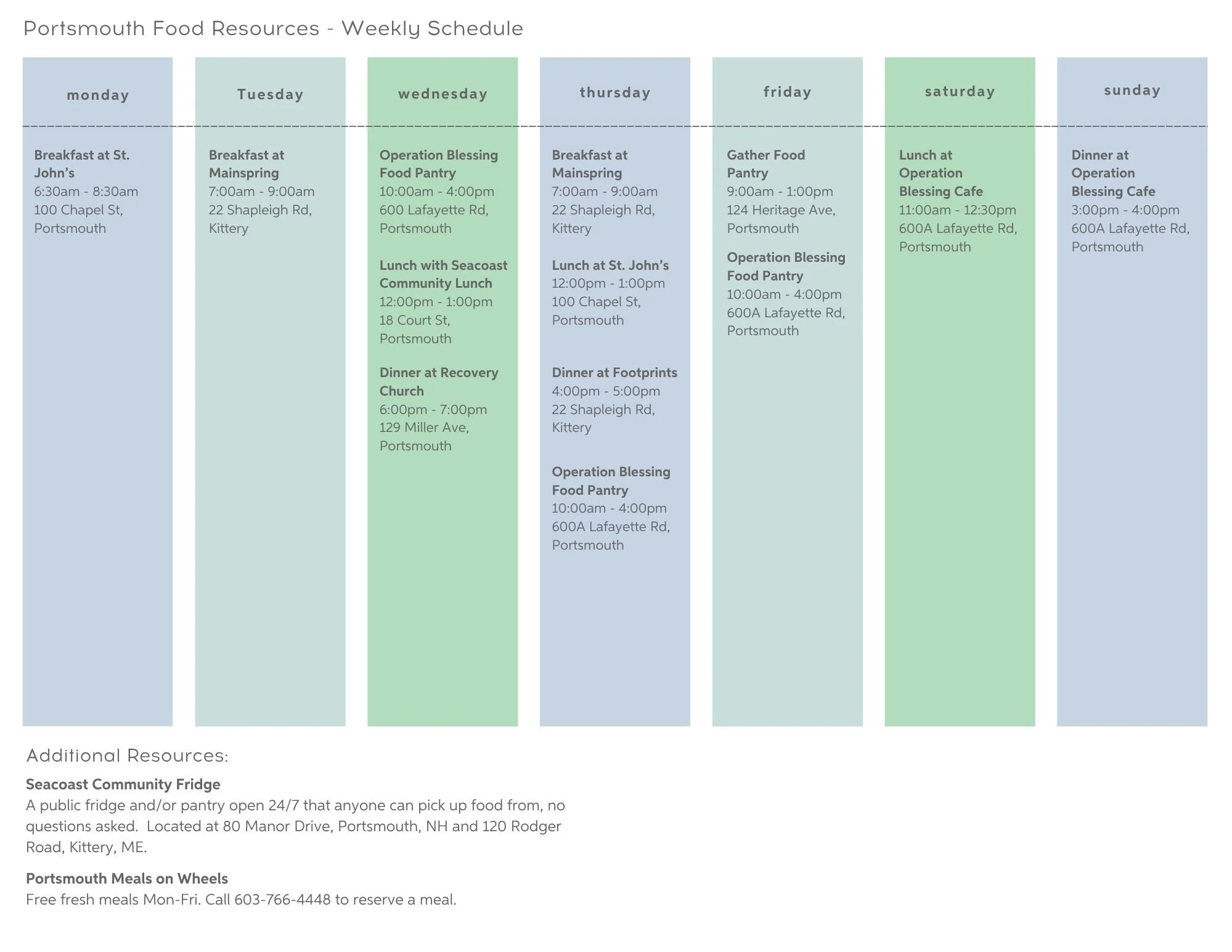 Portsmouth Food Resources (11 x 8.5 in).jpg