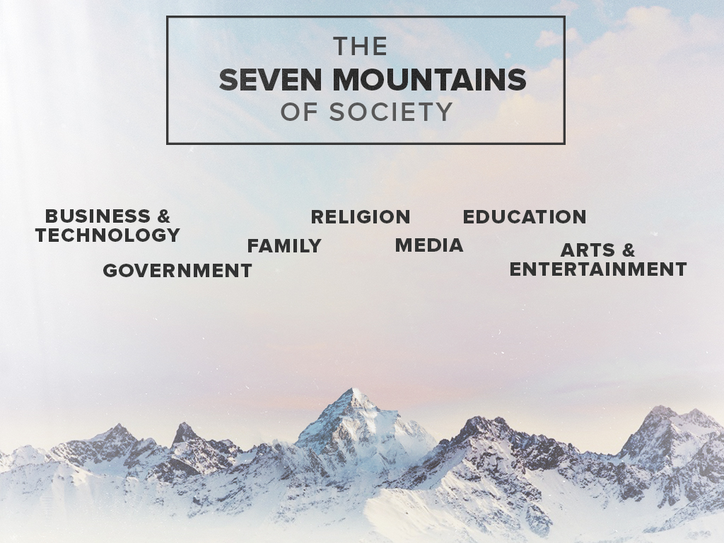 SevenMountainsofSocietyMain Slide.jpg