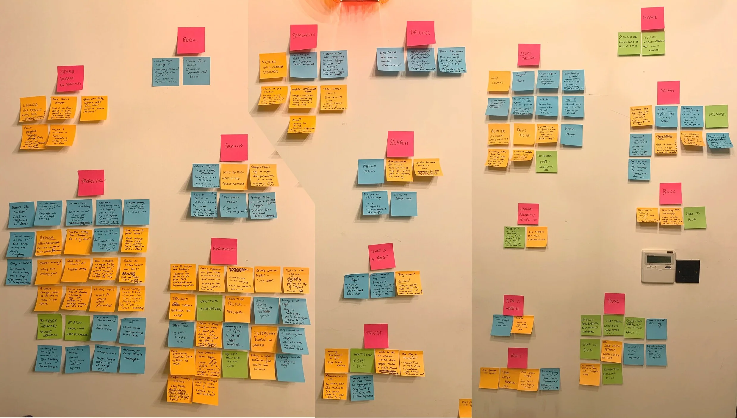 Hockney-esque affinity map