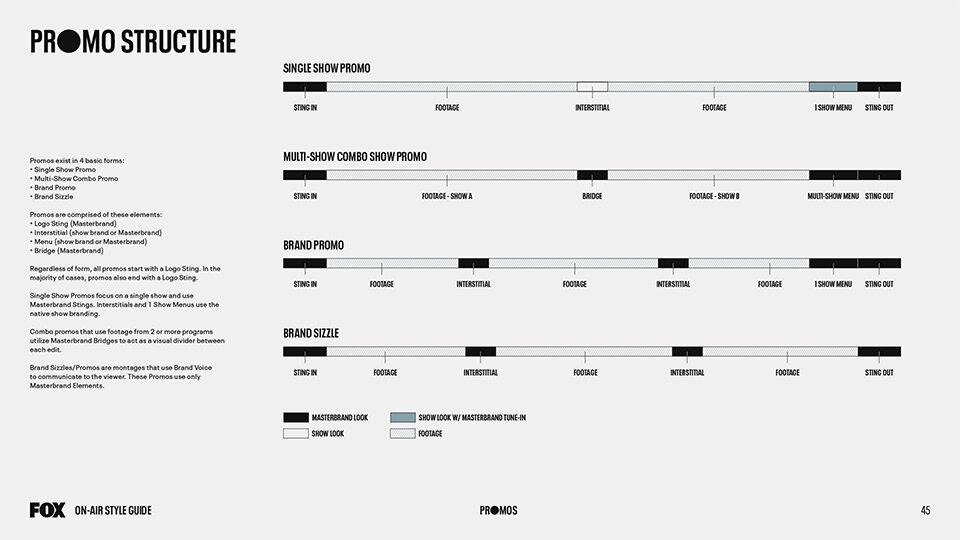 FOX_Brand-Guide_05_Adam-Wentworth_Graphic-Design.jpg