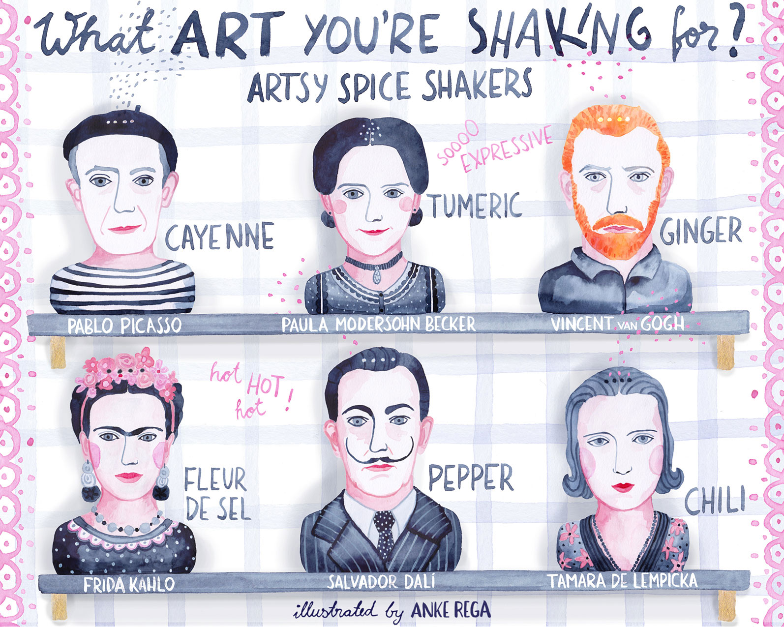 Anke_Rega_BC_March19_Artist_spices.jpg