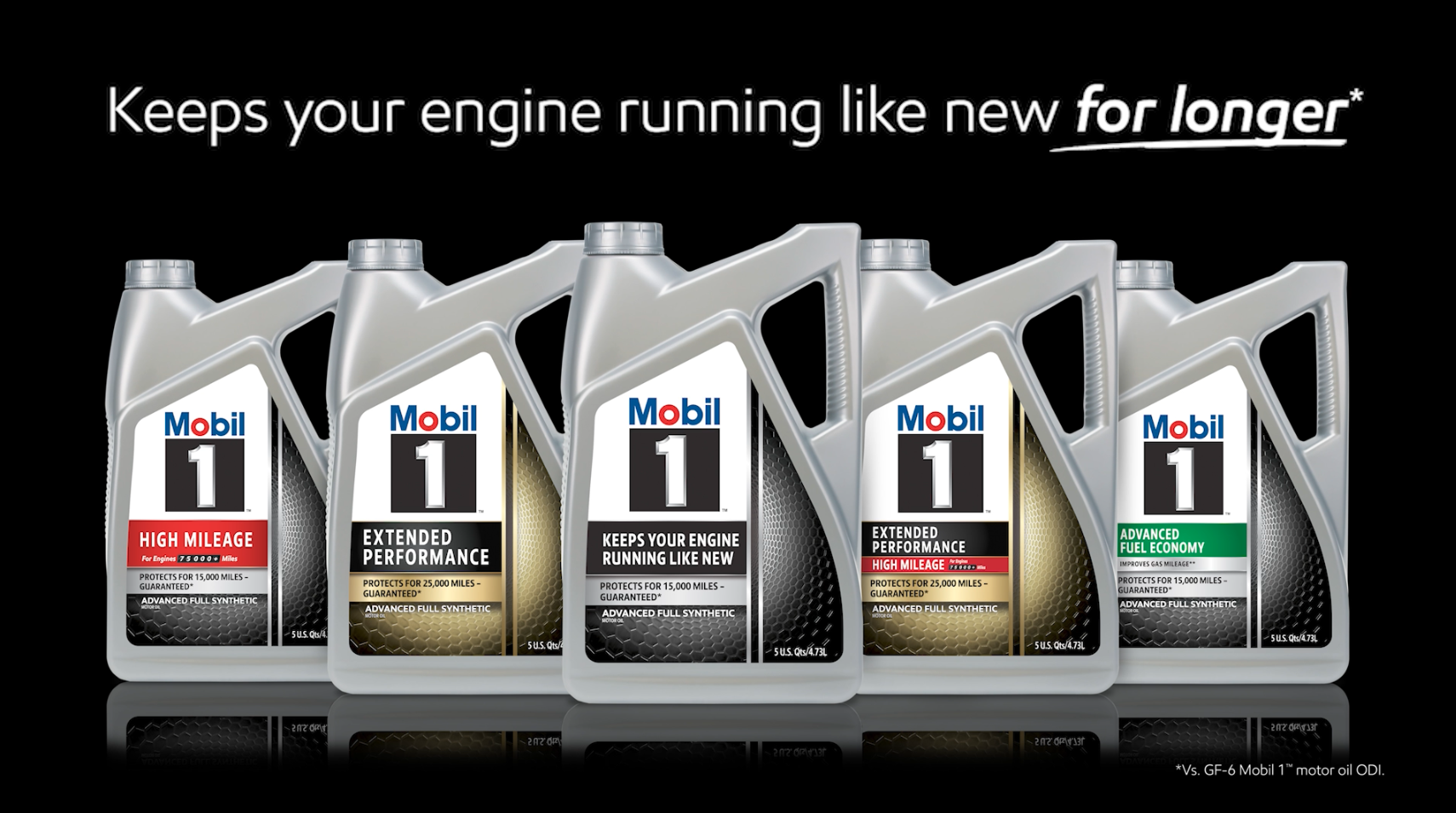 Mobil 1 | Online Video
