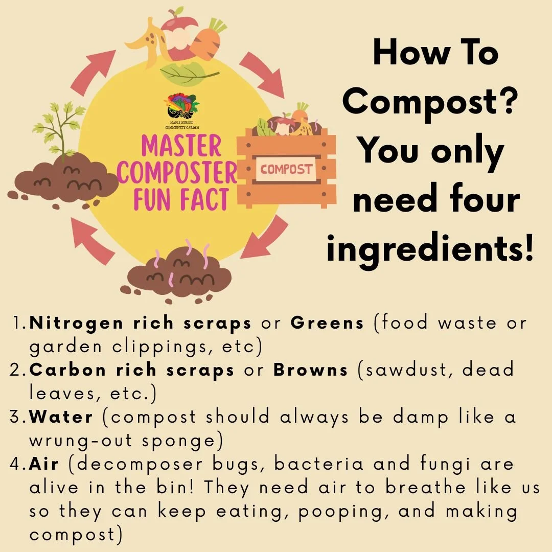 Compost Fun Fact #1