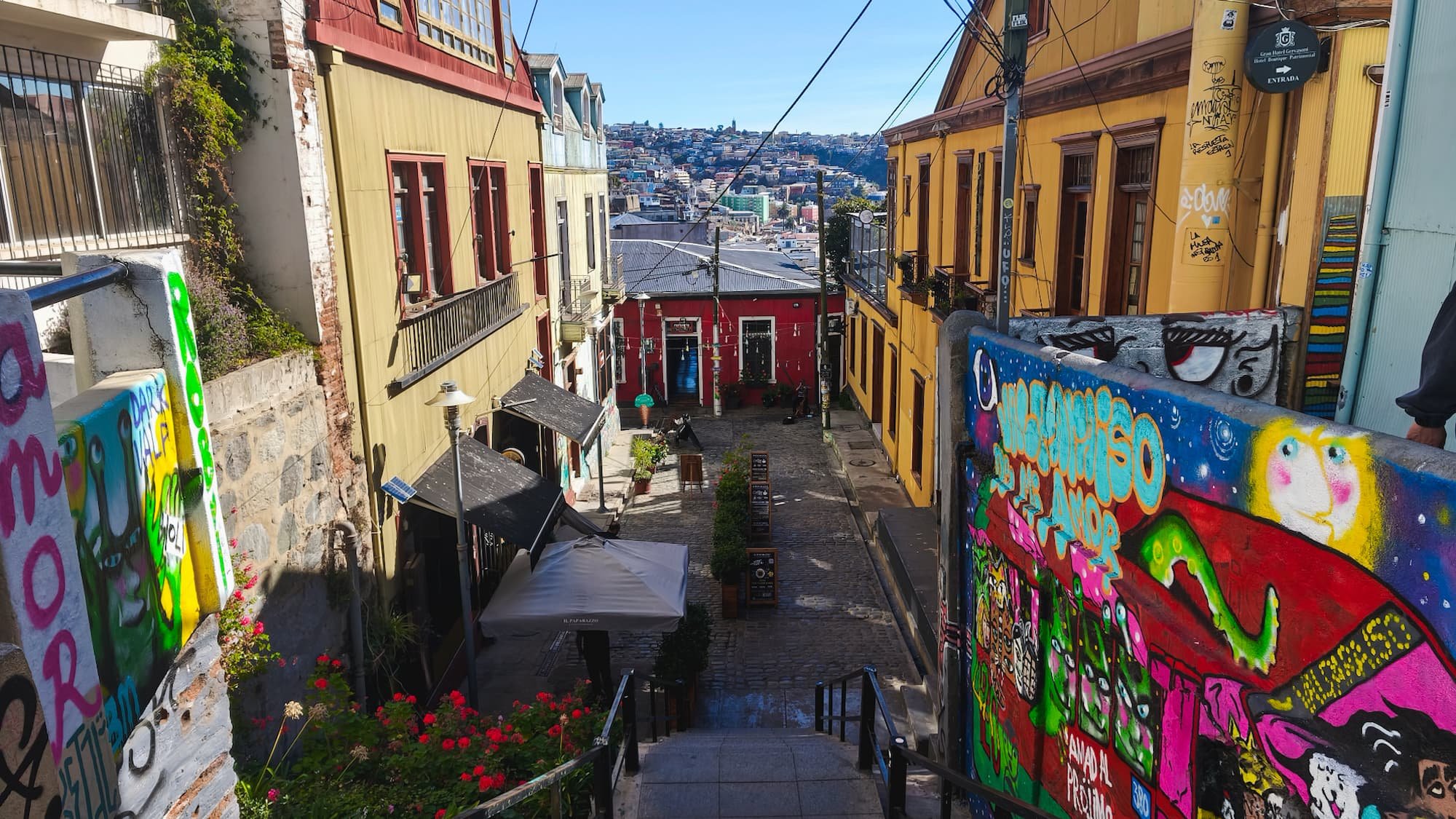 Valparaíso Day Trip from Santiago Without a Car: A Mapped Itinerary