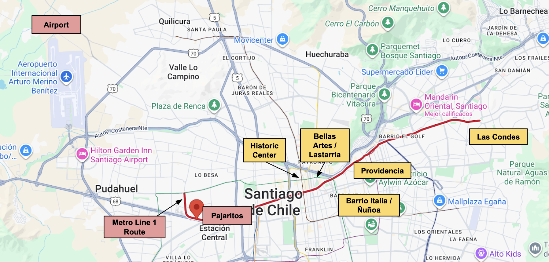 Map showing SCL airport, Pajaritos station, Metro Line 1 corridor, and common neighborhoods in Santiago.