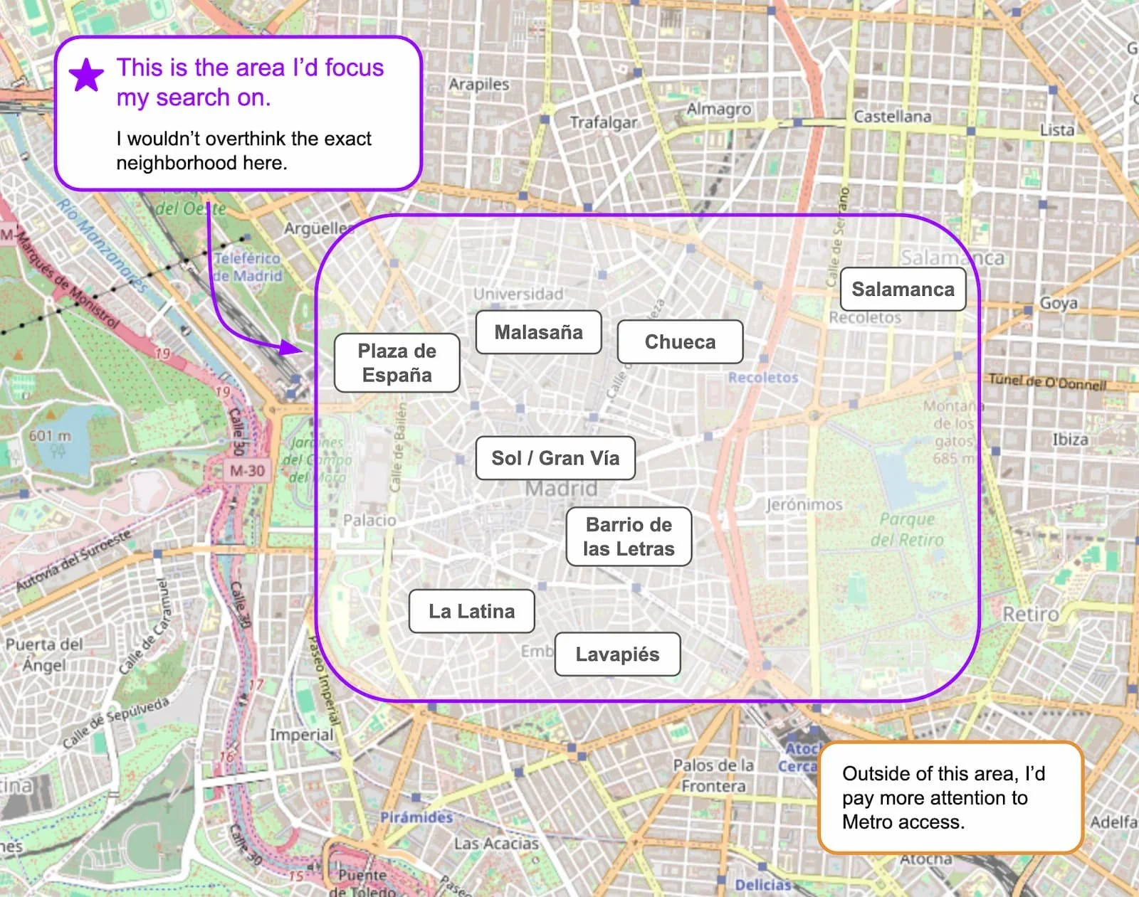 Annotated map showing the central Madrid area where I would consider staying for a first trip.