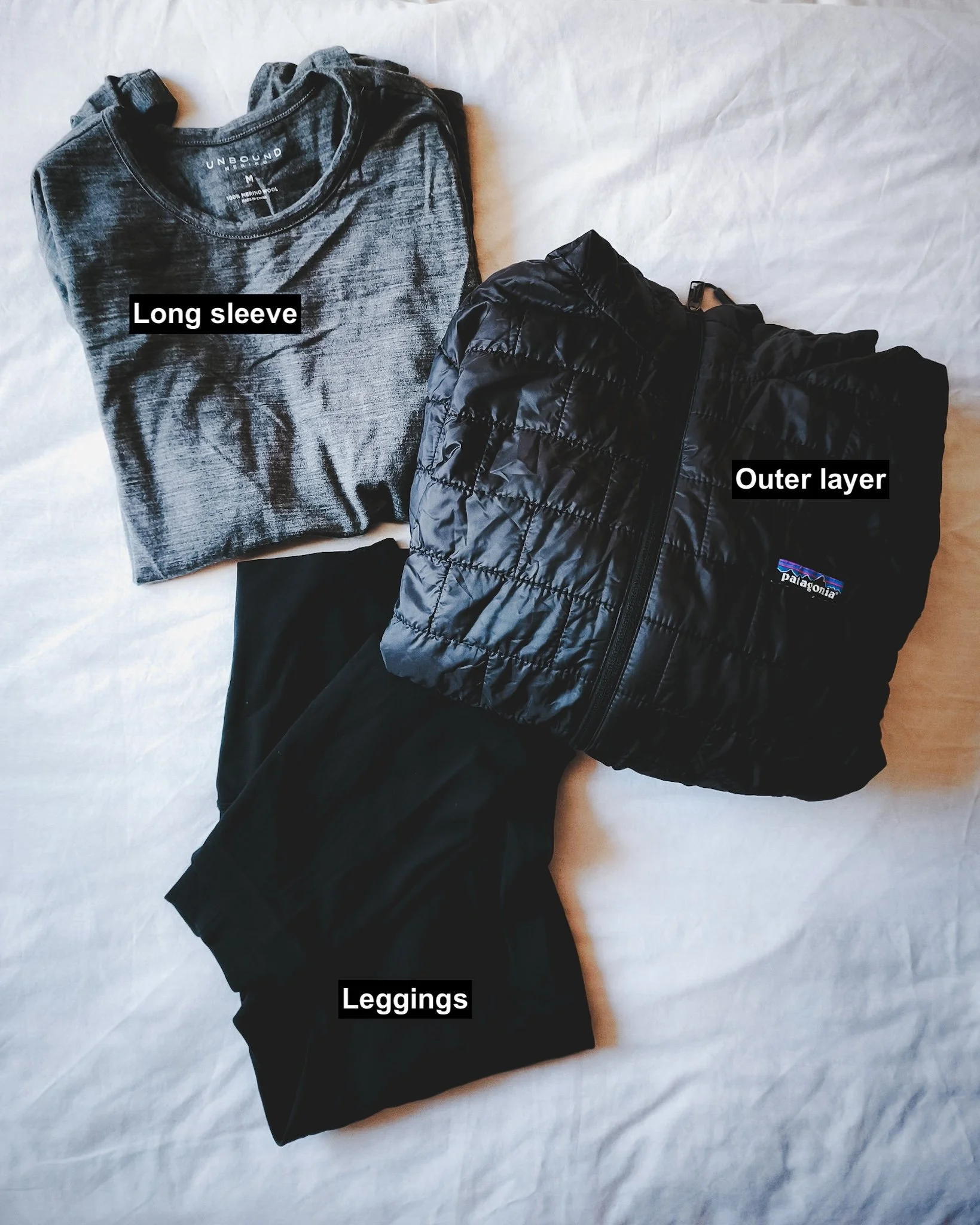 Flay lay of core winter outfit