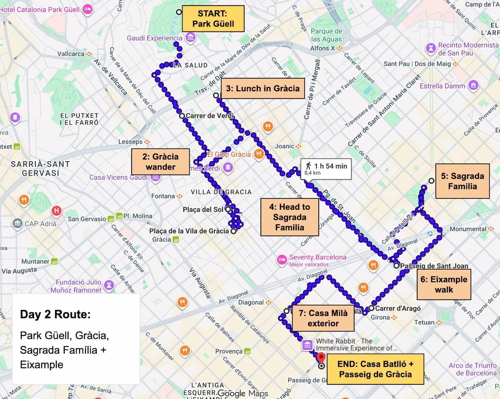 Route map from Park Güell through Gràcia and Sagrada Família to Casa Milà and Casa Batlló in Eixample