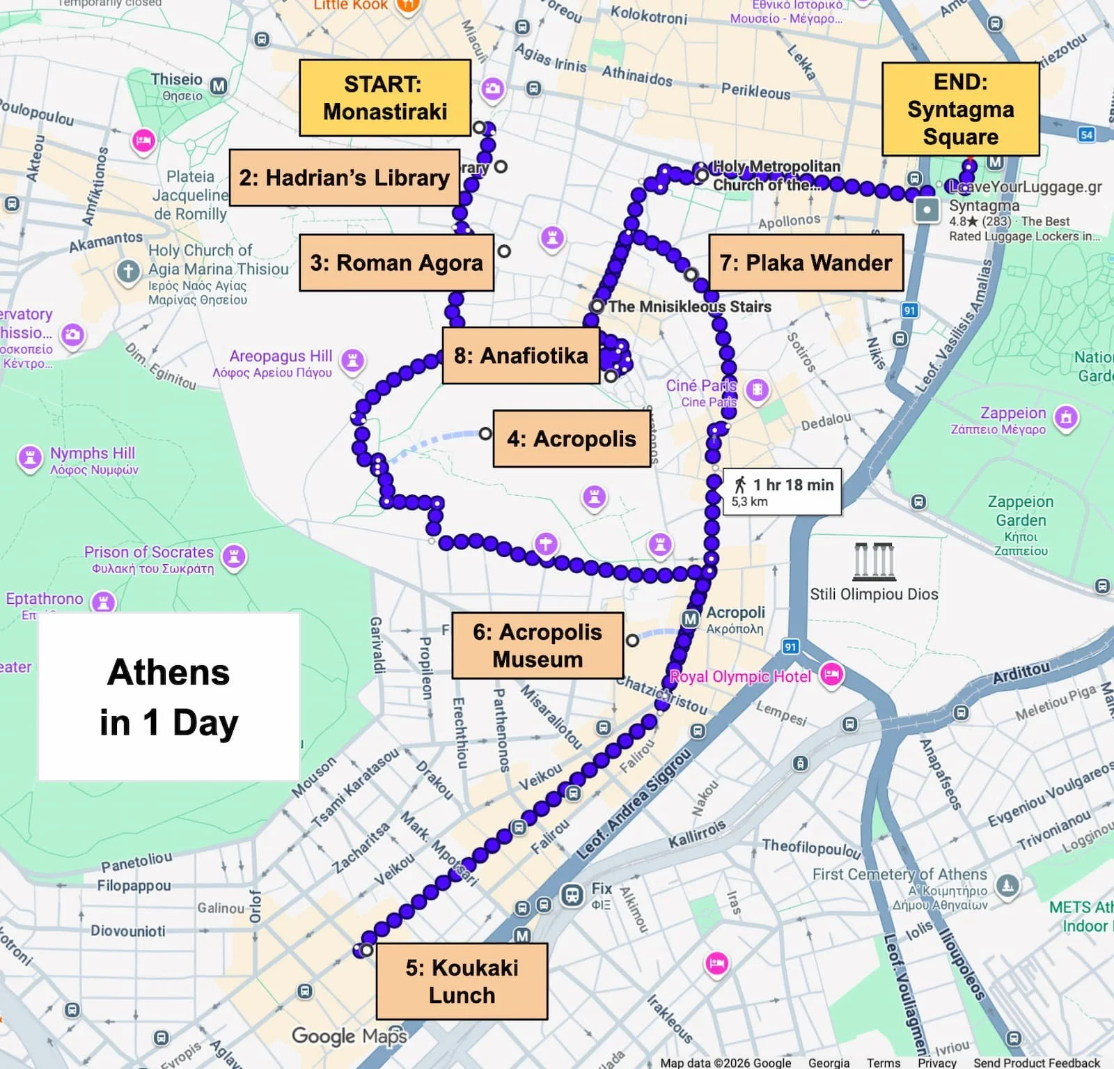 Route map for a one-day walking itinerary in Athens, including Monastiraki, Hadrian's Library, the Roman Agora, the Acropolis, Koukaki, the Acropolis Museum, Plaka, Anafiotika, and Syntagma Square.