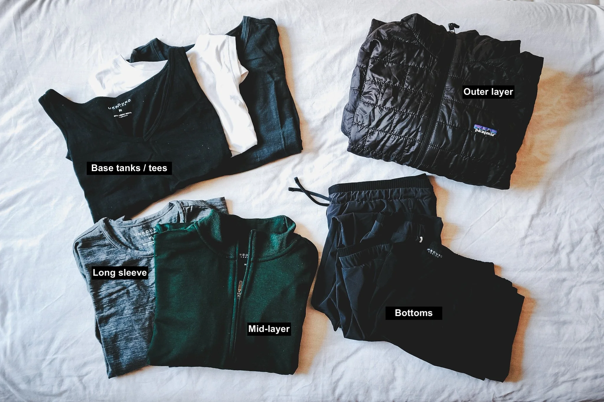 Flat lay of core capsule.