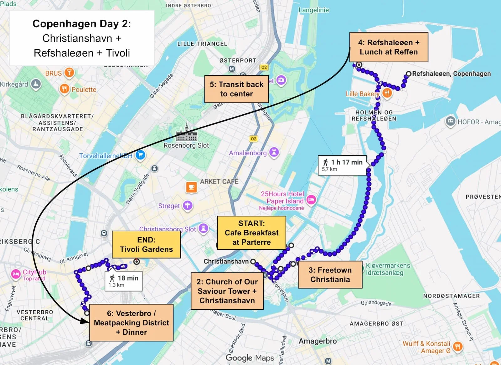 Route map for Day 2 of the Copenhagen itinerary, covering Christianshavn, Christiania, Refshaleøen, Vesterbro, and Tivoli Gardens.