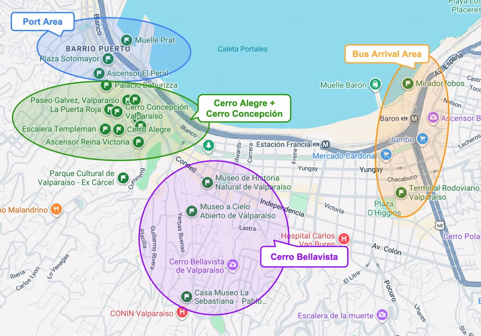 Map of Valparaíso grouped into geographic clusters including the port area, Cerro Alegre, Cerro Concepción, the bus arrival area, and Cerro Bellavista.