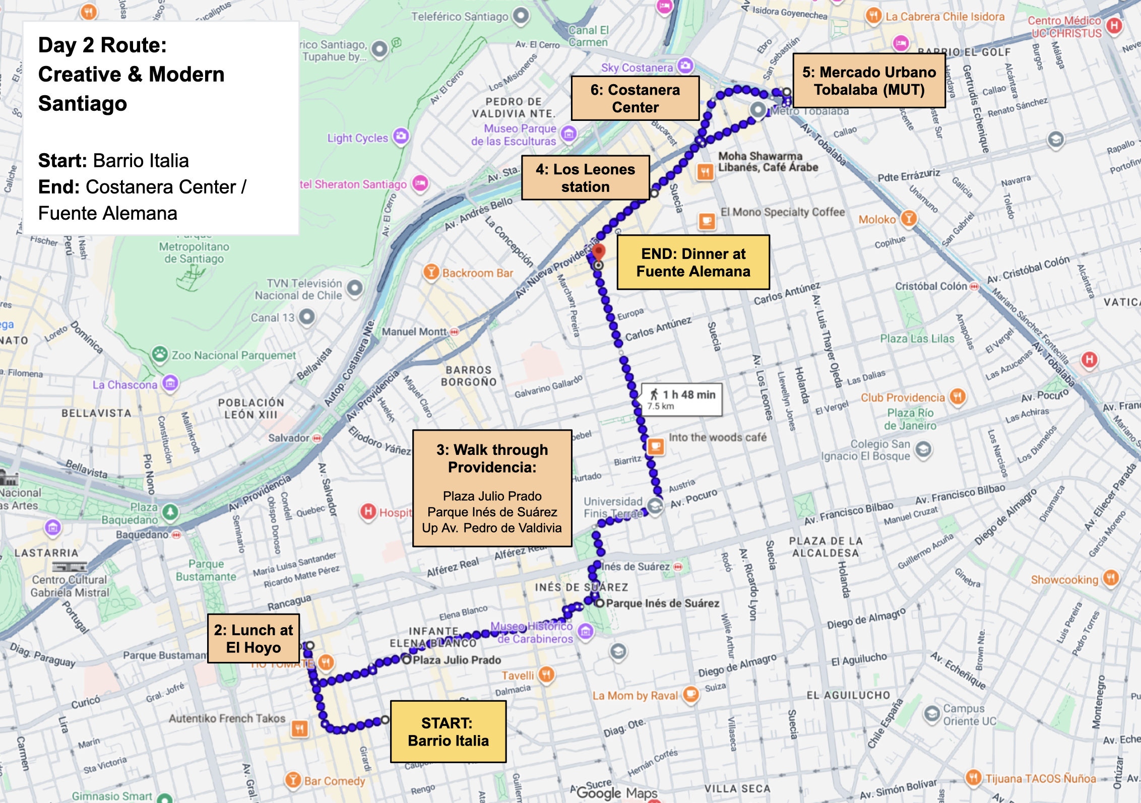 Walking route map for a Santiago Day 2 itinerary from Barrio Italia through Providencia to Costanera Center and MUT.
