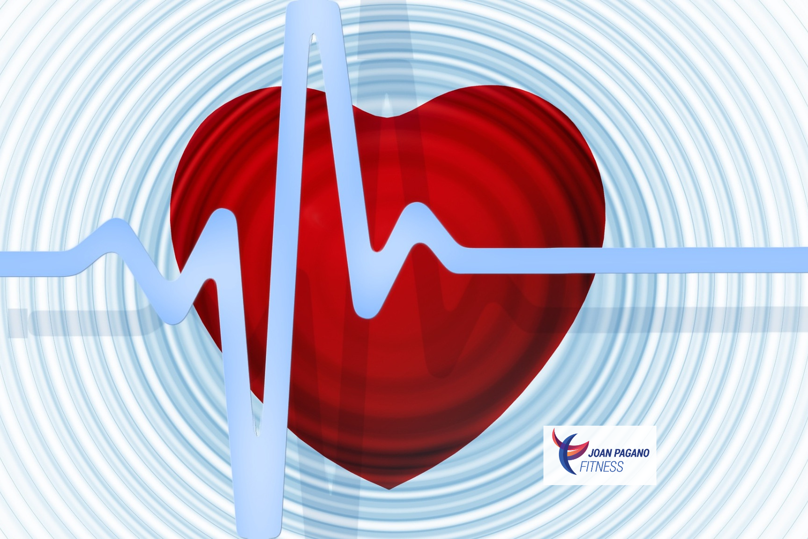 How Do You Know if You Have AFib (and what to do about it)
