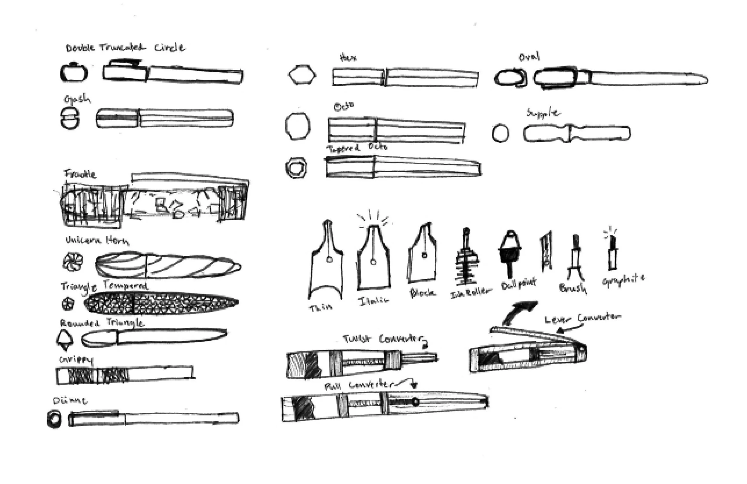 Ndukwu_Presentation_VisualizationII_Final15.jpg