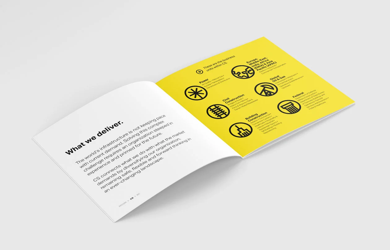 Spread from the Building Construction Playbook