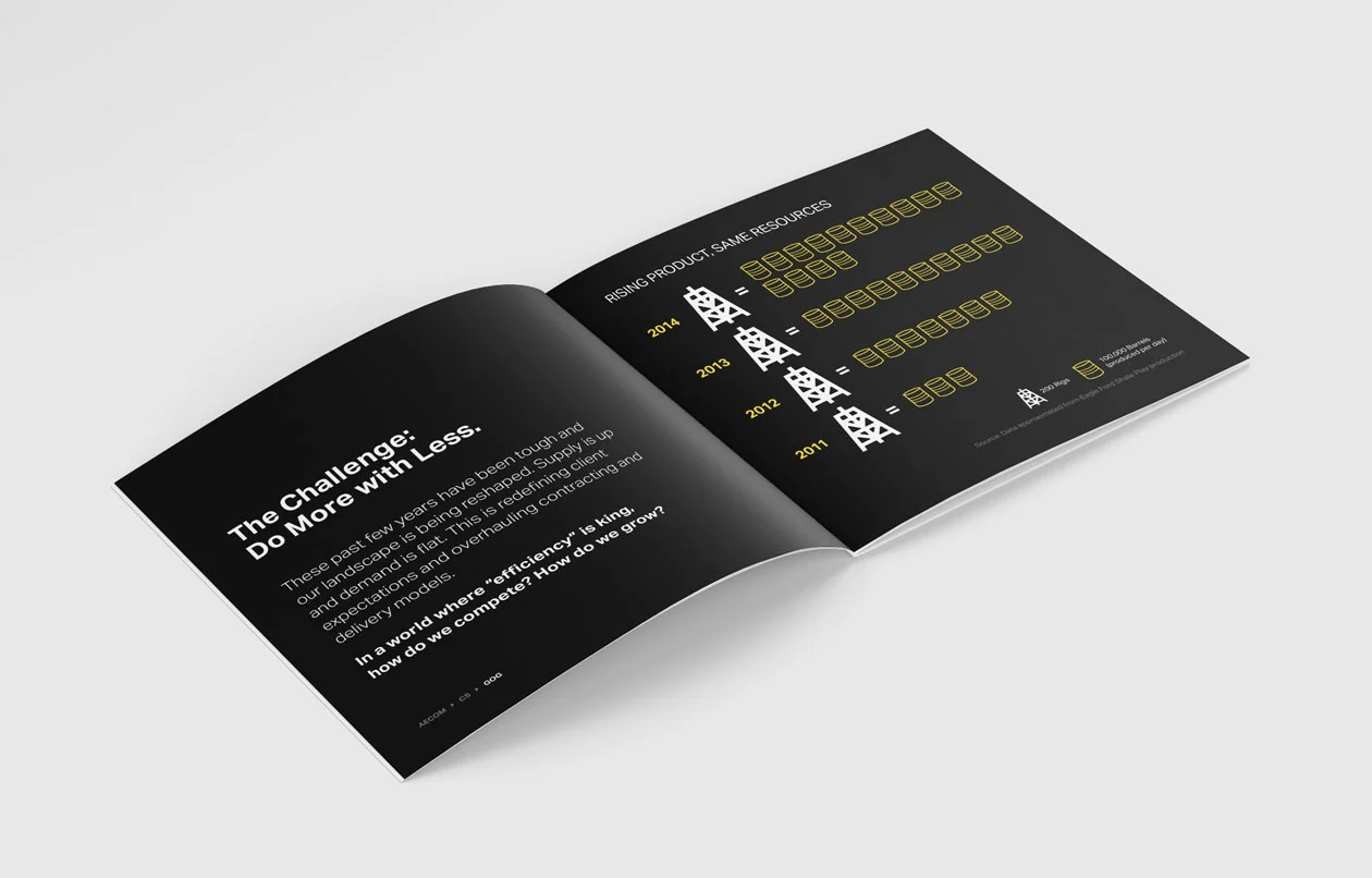 Spread from Oil & Gas Playbook