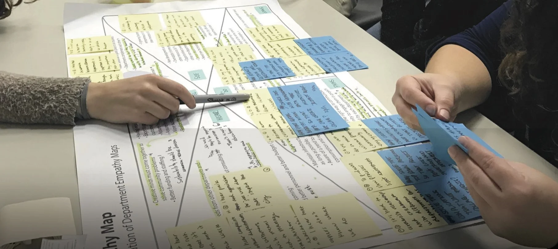 Sustainable Practices in Design