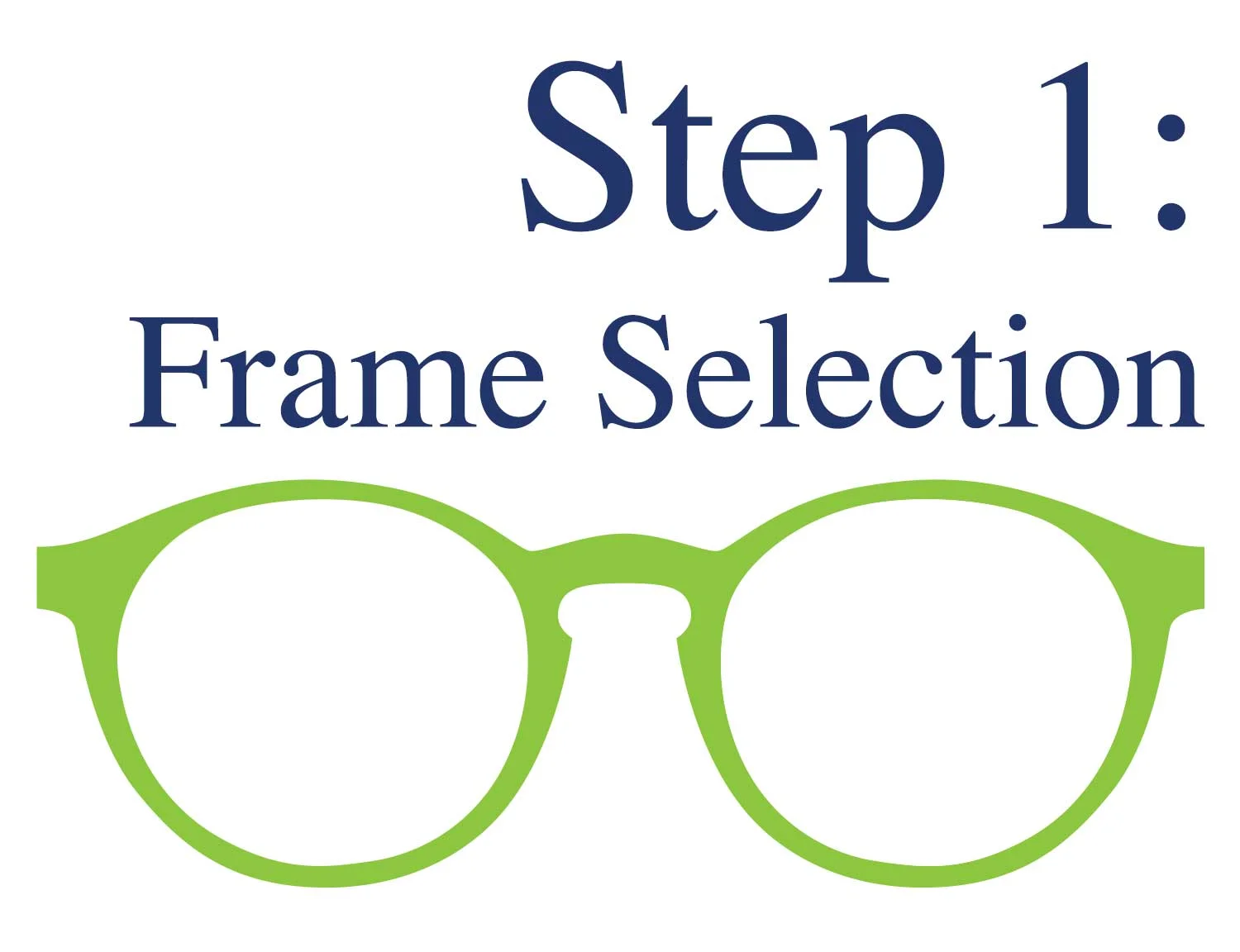 Build the Perfect Pair Of Eyeglasses — Cochrane Family Eyecare